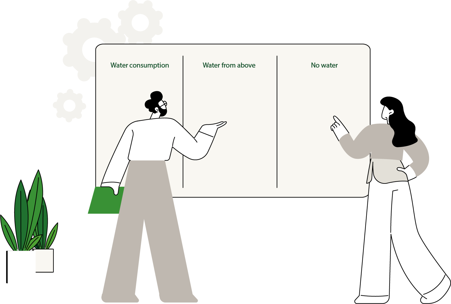 illustration regarding environment in ESG concerning water consumption and pollution